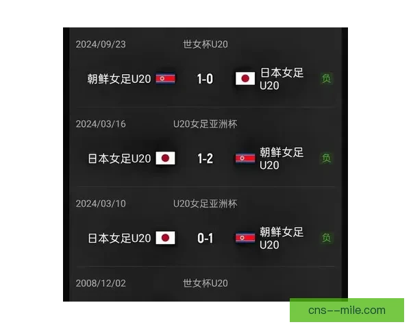 本轮亚洲杯争冠形势生变强队博弈升级黑马崛起悬念陡增走向难测新